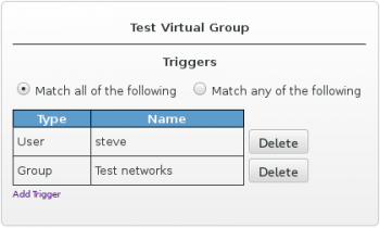 Virtual group config